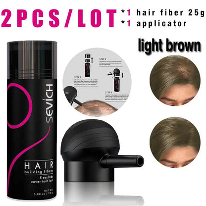 SEVICH kit fibres capillaires soin cheveux femme