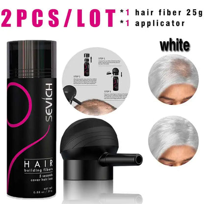 SEVICH kit fibres capillaires soin cheveux femme