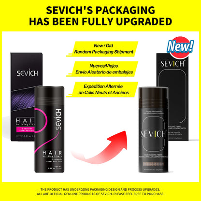SEVICH kit fibres capillaires soin cheveux femme