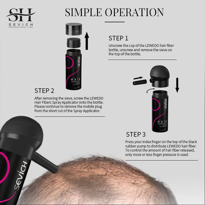SEVICH kit fibres capillaires soin cheveux femme